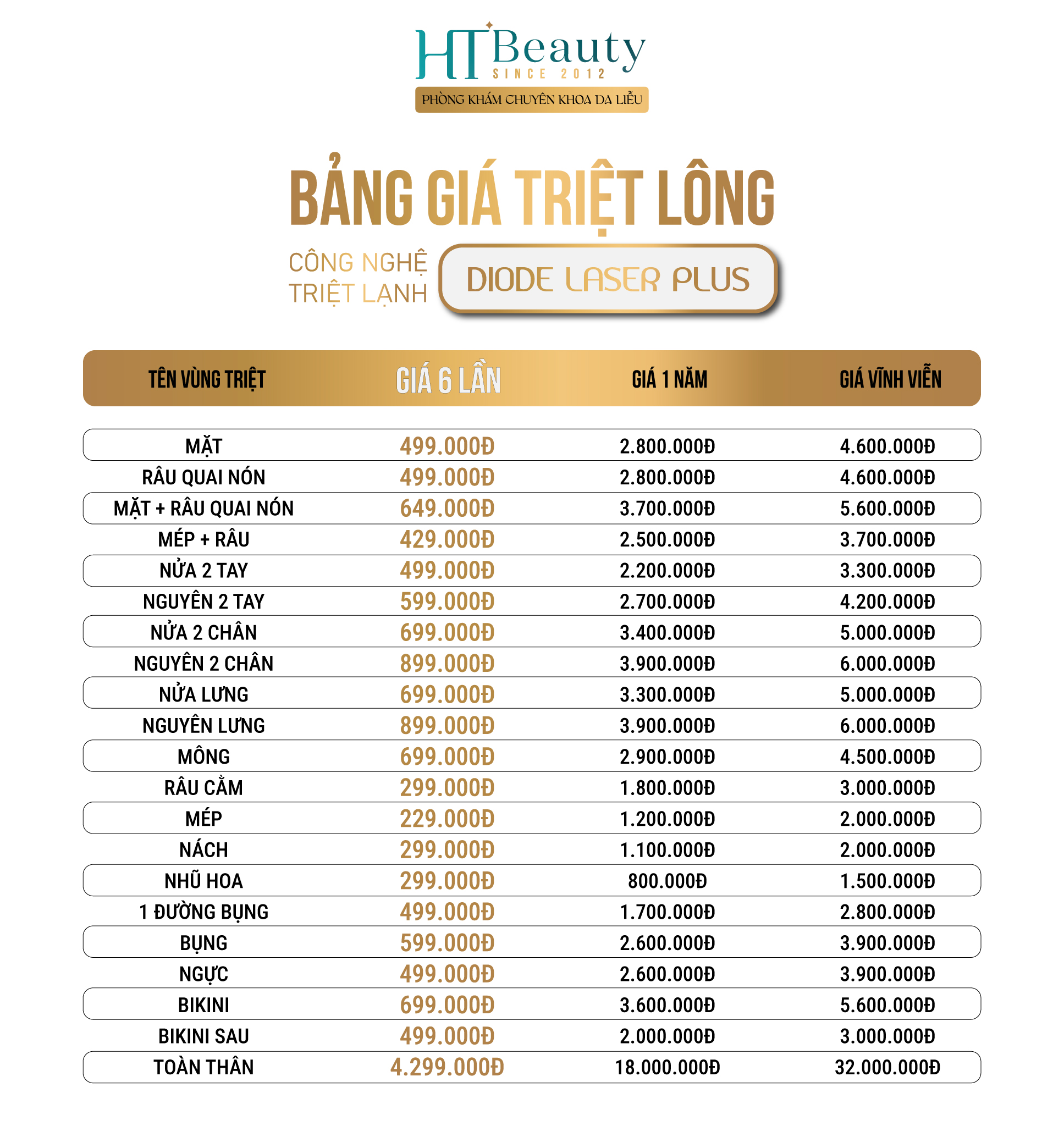Bang gia triet long moi 22426