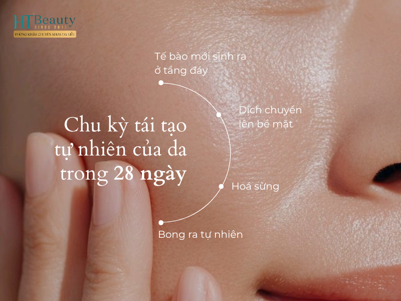 Peel bong da là gì